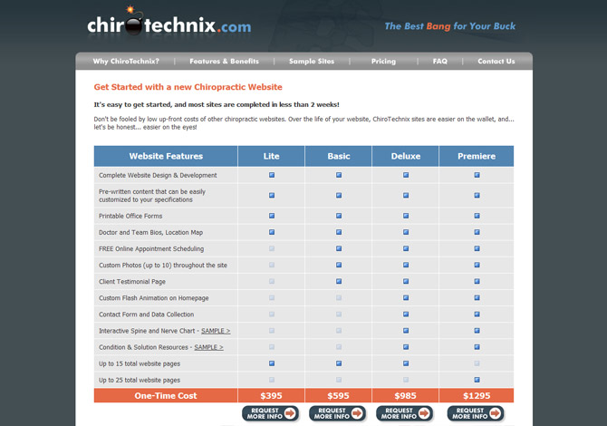 Chiropractor Website Design